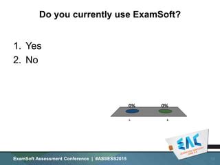 sgu soft test|st george's university exam soft.